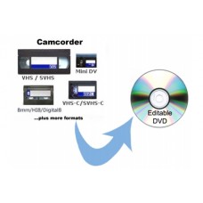 Camcorder Tape Transfer to Editable DVD